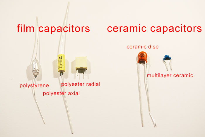 Film capacitor types in the Elements series.